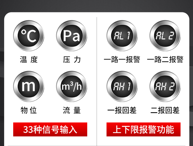 數顯表