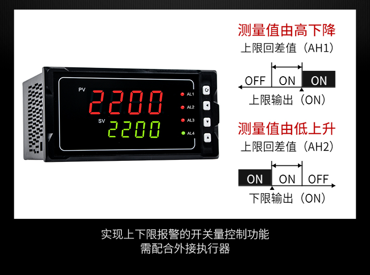 數顯表