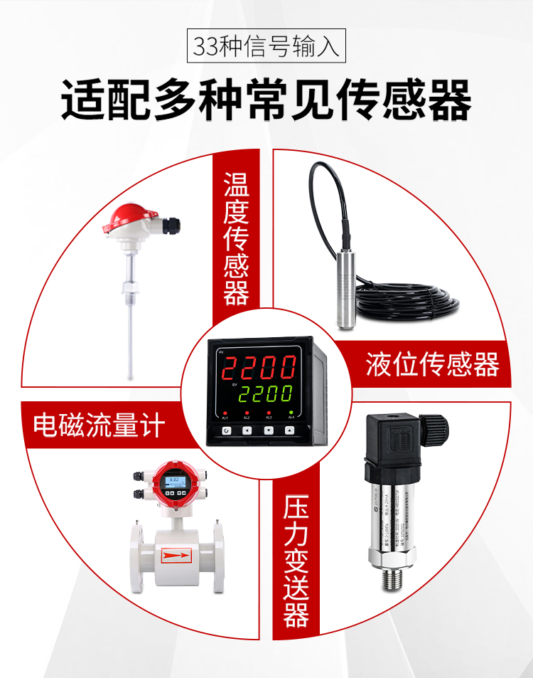 數顯表