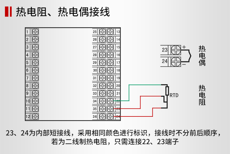 數顯表