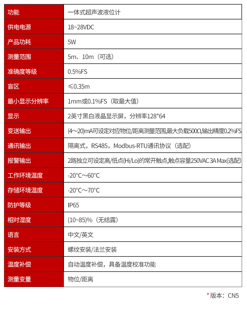 超聲波液位計參數
