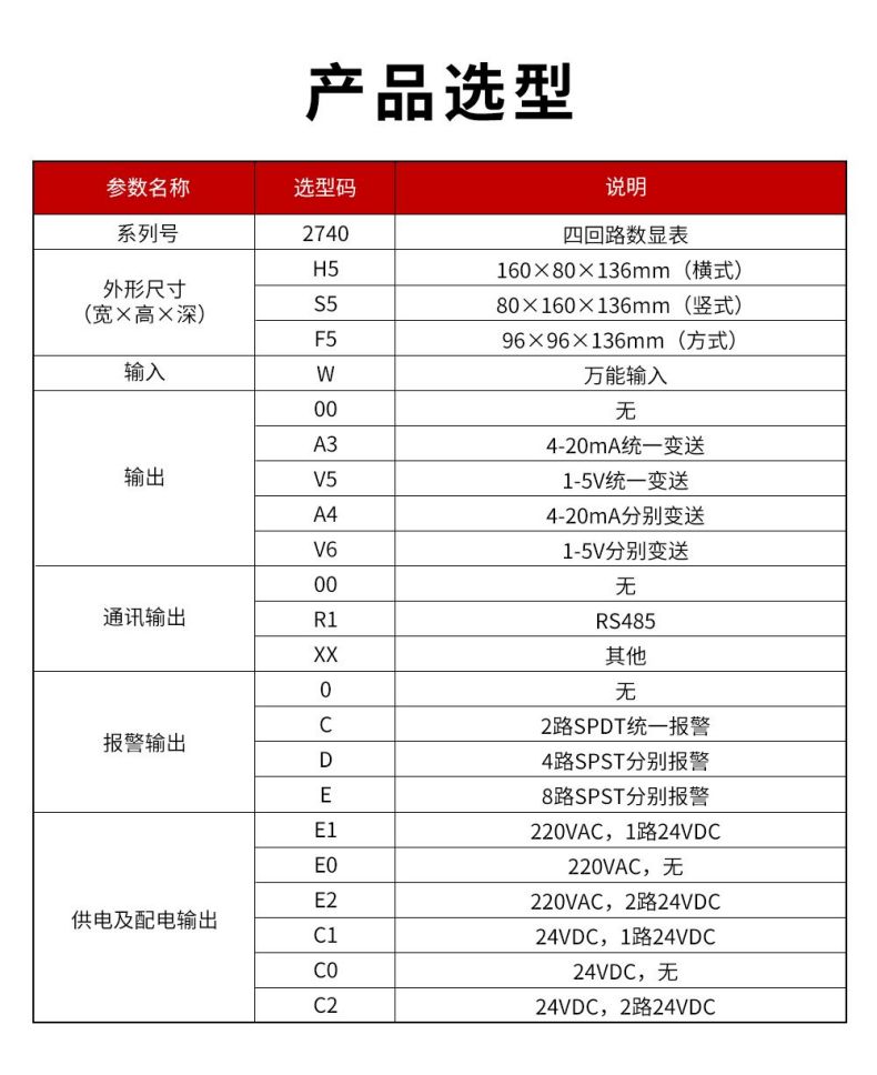 11、2740四回路數(shù)顯表.jpg